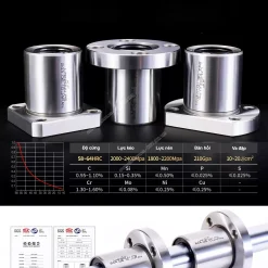 00320LMK20anh20sp203 T 05Q Con trượt tròn mặt bích vuông thân ngắn LMK8UU (Bi trượt tròn)