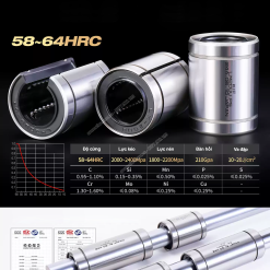 00520LM20anh20sp204 ELVAB Con trượt tròn thân ngắn LM-UU (Bi trượt tròn)