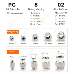 001 PC chon ma copy Nối nhanh PC - Airtac chính hãng