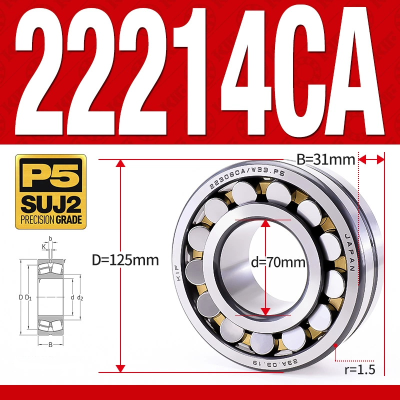 Vòng bi cà na tự lựa 2 dãy - bạc đạn cà na 22214CA/W33 (Có rãnh bôi trơn - lồng cách bi Đồng - kt 70*125*31 mm)