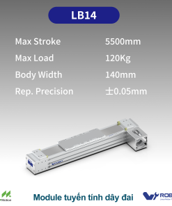 LB14 Module truyền động tuyến tính dây đai Dòng LB (Dẫn hướng tuyến tính đơn)