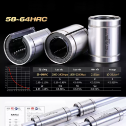 00120LM20UU OP20anh20sp201 Srcph Con trượt tròn khuyết LM-OPUU