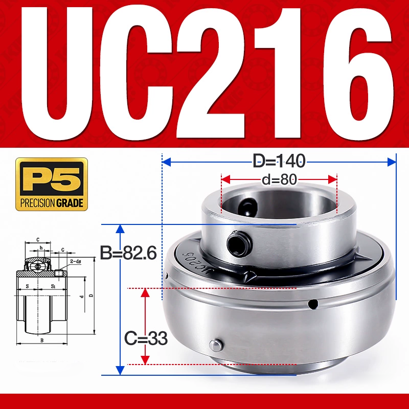 Vòng bi gối UC216 (Tiêu chuẩn - Đường kính trong 80 mm)