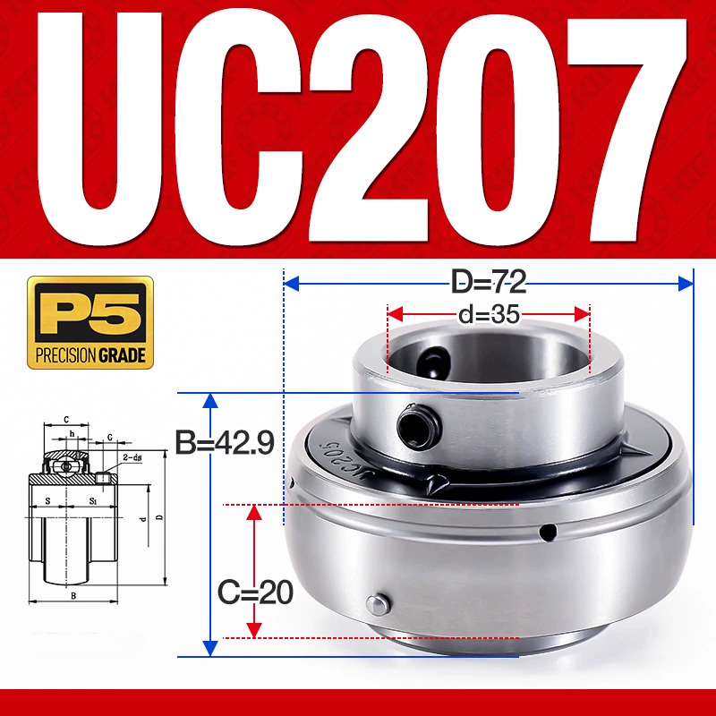Vòng bi gối UC207 (Tiêu chuẩn - Đường kính trong 35 mm)