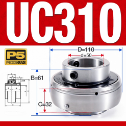 Vòng bi gối UC310 (Dày nặng - Đường kính trong 50 mm)