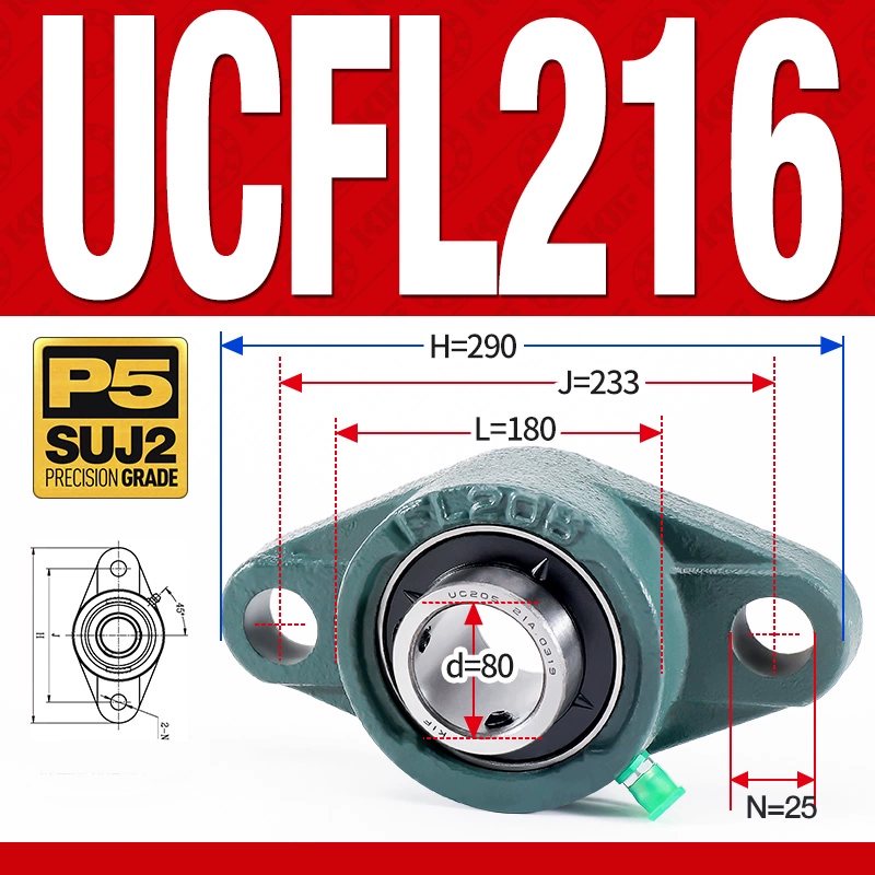 Gối đỡ vòng bi UCFL216 (Tiêu chuẩn - Đường kính trong 80 mm)