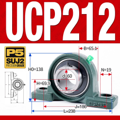 Gối đỡ vòng bi UCP212 (Tiêu chuẩn - Đường kính trong 60 mm)