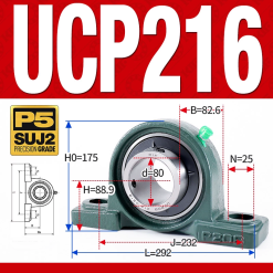 Gối đỡ vòng bi UCP216 (Tiêu chuẩn - Đường kính trong 80 mm)