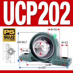 Gối đỡ vòng bi UCP202 (Tiêu chuẩn - Đường kính trong 15 mm)