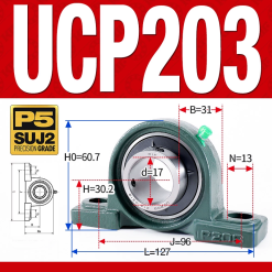 Gối đỡ vòng bi UCP203 (Tiêu chuẩn - Đường kính trong 17 mm)