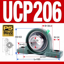 Gối đỡ vòng bi UCP206 (Tiêu chuẩn - Đường kính trong 30 mm)