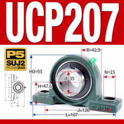 Gối đỡ vòng bi UCP207 (Tiêu chuẩn - Đường kính trong 35 mm)