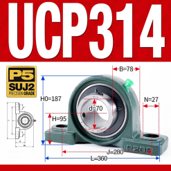 Gối đỡ vòng bi UCP314 (Dày nặng - Đường kính trong 70 mm)