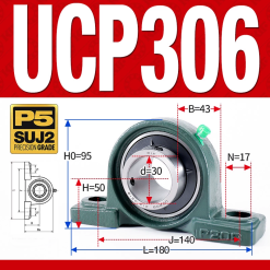 Gối đỡ vòng bi UCP306 (Dày nặng - Đường kính trong 30 mm)