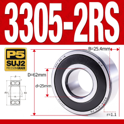 Vòng bi - bạc đạn 3305-2RS  (Phớt cao su - 25*62*25.4 mm)