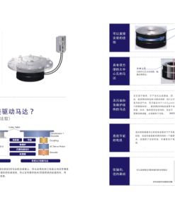 DDRE-112-95 Động cơ xoay Dòng DDRE (Động cơ rotor ngoài) 6 00220DDRE 163 92201 m4UBH