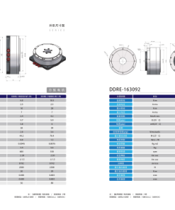 DDRE-112-95 Động cơ xoay Dòng DDRE (Động cơ rotor ngoài) 7 00220DDRE 163 92202 DVSNF