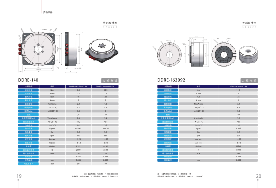 DDRE-112-95 Động cơ xoay Dòng DDRE (Động cơ rotor ngoài) 4 00220DDRE 163 92202 DVSNF