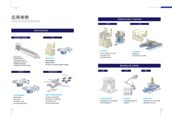 DDRE-112-95 Động cơ xoay Dòng DDRE (Động cơ rotor ngoài) 2 00220DDRE 163