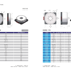 00220DDRE 170 125202 HlKUz DDRE-140-80 Động cơ xoay Dòng DDRE (Động cơ rotor ngoài)