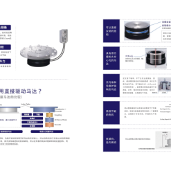 00220DDRE 224 62203 4zEPI 2 DDRE-224-62 Động cơ xoay Dòng DDRE (Động cơ rotor ngoài)