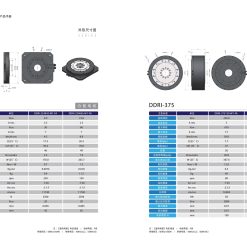 DDRI-224-042 Động cơ xoay Dòng DDRI (Động cơ rotor trong) 3 00220DDRI 224 042 ZIHrj scaled 00220DDRI 224 042 ZIHrj scaled DDRI-224-042 Động cơ xoay Dòng DDRI (Động cơ rotor trong)
