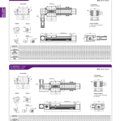 00220EB16204 t2Fks 1 EB16 Module truyền động tuyến tính dây đai Dòng EB (Mô-đun tuyến tính đai định thời đa năng)