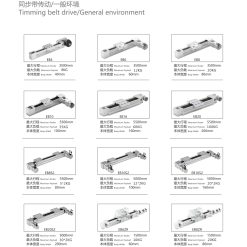 00220EB6ZR201 Ib6b5 5 EB6 Module truyền động tuyến tính dây đai Dòng EB (Mô-đun tuyến tính đai định thời đa năng)