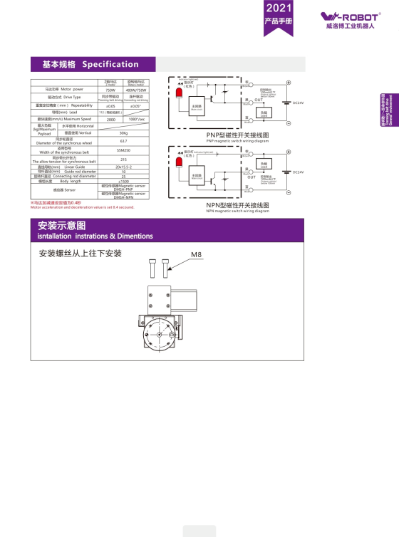 EB8 Module truyền động tuyến tính dây đai Dòng EB (Mô-đun tuyến tính đai định thời đa năng) 2 00220EB8ZR203 IrJ3d 3