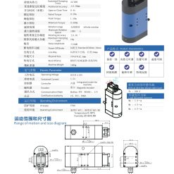 00220ERG 20 80201 2W hZ 1 EPG2-100-50 Module tay kẹp Dòng EPG2 (Kẹp điện 2 chấuy)