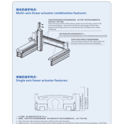 00220QF10201 RthCh 2 QF10 Module truyền động tuyến tính vít me Dòng QF (Siêu mỏng, Hành trình ngắn)