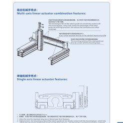 00220QF6203 VIffo QF6N Module truyền động tuyến tính vít me Dòng QF (Siêu mỏng, Hành trình ngắn)