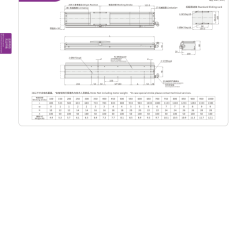 00220VC10205 Q77qv 1 VC10 Module truyền động tuyến tính vít me Dòng VC (Chống xoắn, Tải trọng nặng)