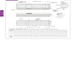 00220VC12202 LJ3Es 1 VC12 Module truyền động tuyến tính vít me Dòng VC (Chống xoắn, Tải trọng nặng)