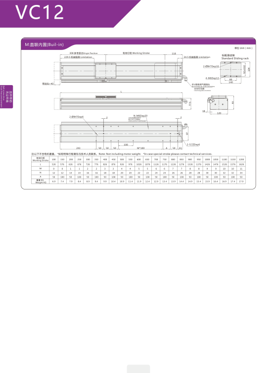 VC12 Module truyền động tuyến tính vít me Dòng VC (Chống xoắn, Tải trọng nặng) 5 00220VC12202 LJ3Es 1