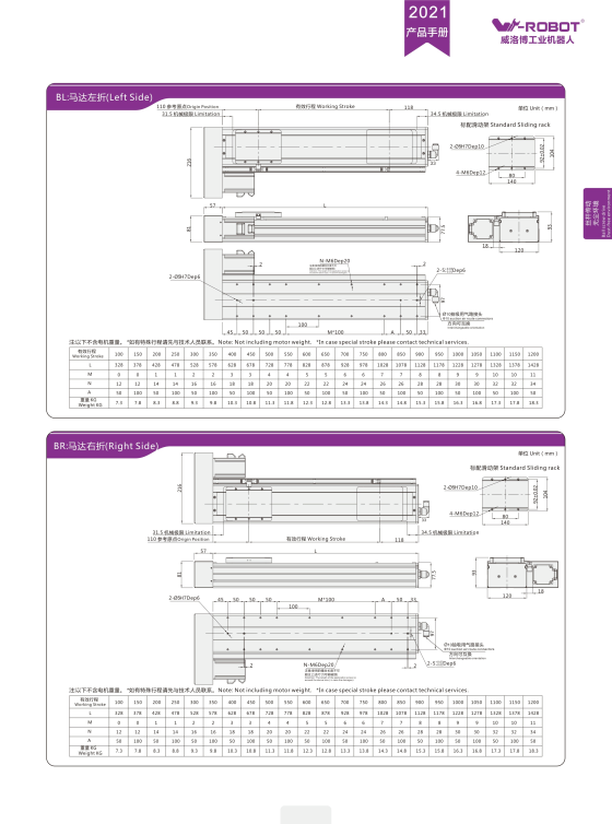 VC12 Module truyền động tuyến tính vít me Dòng VC (Chống xoắn, Tải trọng nặng) 6 00220VC12203 aNF25 1