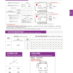 00220VC12204 T1vH6 1 VC12 Module truyền động tuyến tính vít me Dòng VC (Chống xoắn, Tải trọng nặng)
