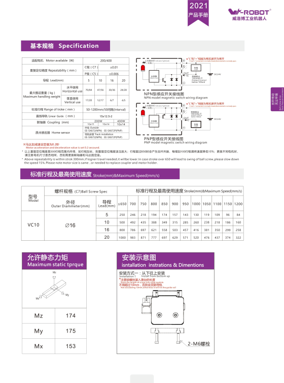 VC12 Module truyền động tuyến tính vít me Dòng VC (Chống xoắn, Tải trọng nặng) 2 00220VC12204 T1vH6 1