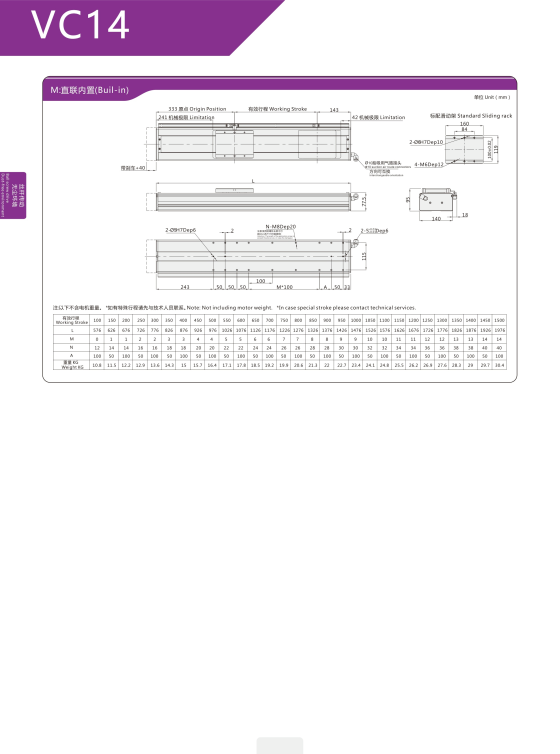 VC14 Module truyền động tuyến tính vít me Dòng VC (Chống xoắn, Tải trọng nặng) 5 00220VC14202 qiEKf 1