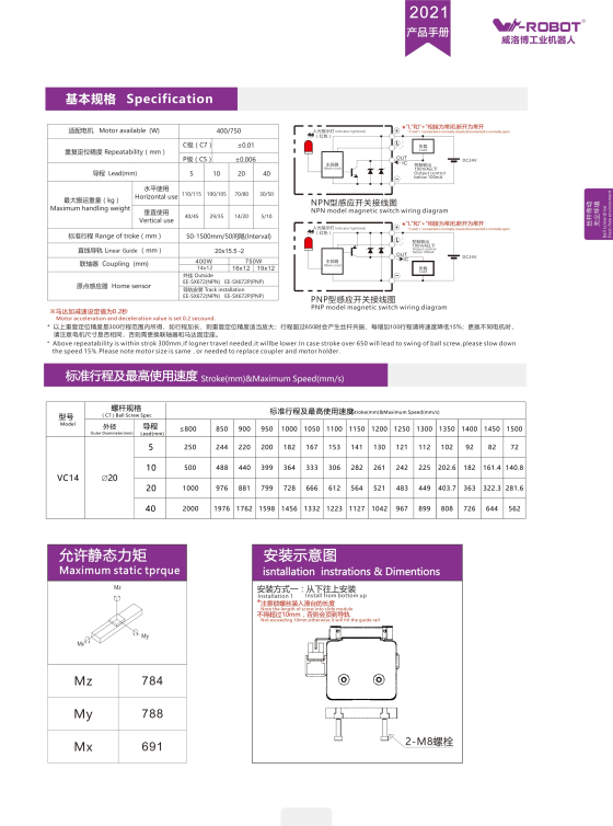VC14 Module truyền động tuyến tính vít me Dòng VC (Chống xoắn, Tải trọng nặng) 2 00220VC14205 6gLpc 1