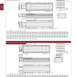 00220VETB22205 r j15 1 VETB22 Module truyền động tuyến tính dây đai Dòng VETB (Mô-đun tuyến tính dây đai định thời)