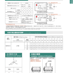00220VETH13204 hoLo0 1 VETH13 Module truyền động tuyến tính vít me Dòng VETH