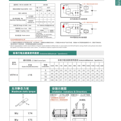 00220VETH14204 Jz o 1 VETH14 Module truyền động tuyến tính vít me Dòng VETH