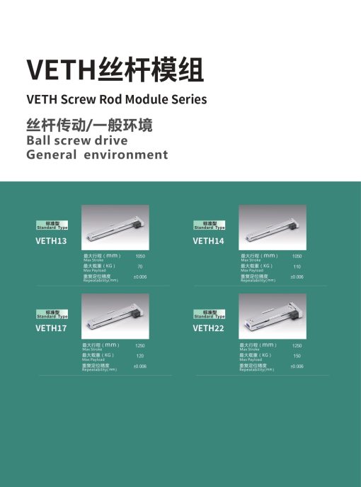 Ray Veth VETH17 Module truyền động tuyến tính vít me Dòng VETH - Nhà phân phối ...