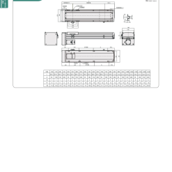 00220VETH17202 hq8wz 1 VETH17 Module truyền động tuyến tính vít me Dòng VETH