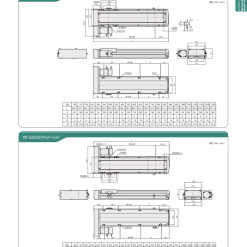 00220VETH17203 FD3B5 1 VETH17 Module truyền động tuyến tính vít me Dòng VETH