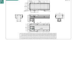00220VETH22201 800Wx 1 VETH22 Module truyền động tuyến tính vít me Dòng VETH