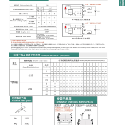 00220VETH22204 gSLHg 1 VETH22 Module truyền động tuyến tính vít me Dòng VETH