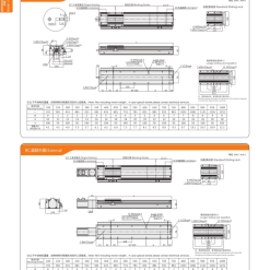 00220VF10204 T4h5o 1 VF10 Module truyền động tuyến tính vít me Dòng VF (Chống xoắn)