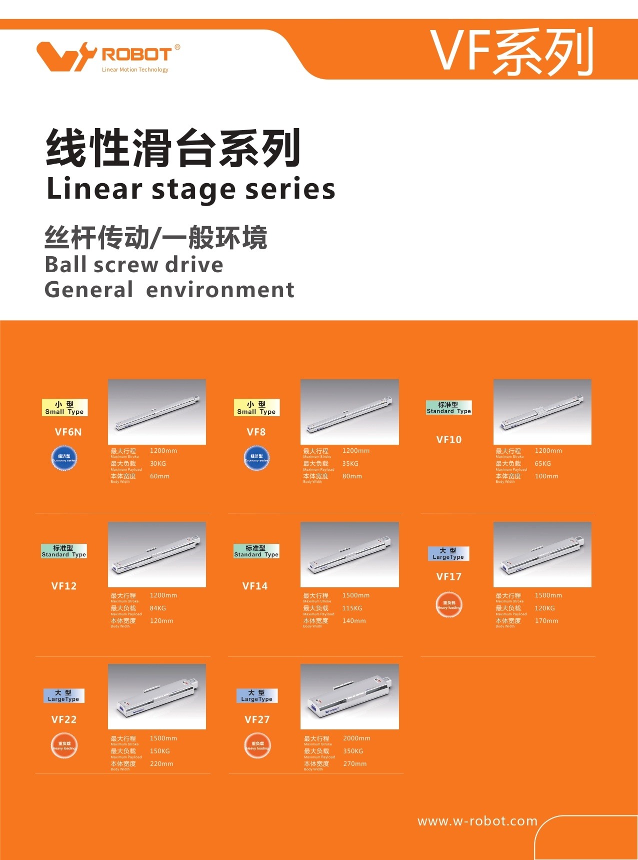 VF12 Module truyền động tuyến tính vít me Dòng VF (Chống xoắn) 3 00220VF12201 f 35t 1